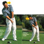 Right Heading (By Tom Patri with Greg Midland, Golf Magazine 2001)