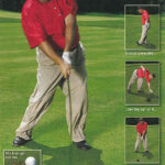 How to Hit a Dead Straight Drive (by Tom Patri, Golf Magazine, 2008)