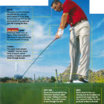 What you can learn from a snapshot (by Tom Patri, Golf Magazine, 2006)